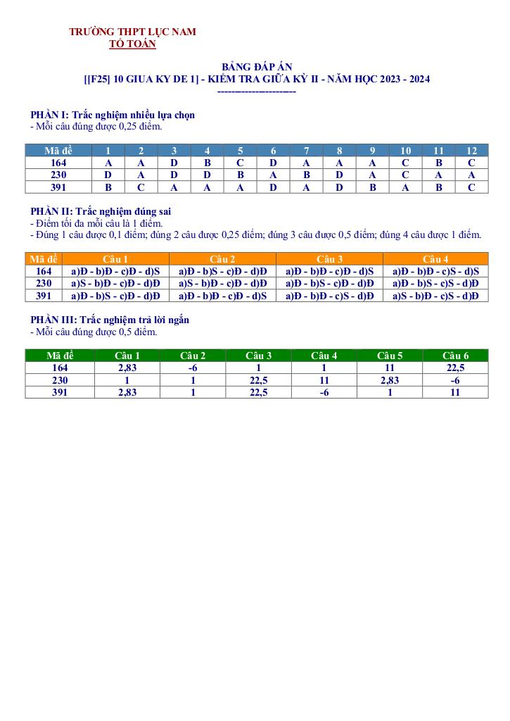 images-post/de-giua-ky-2-toan-10-nam-2023-2024-truong-thpt-luc-nam-bac-giang-4.jpg