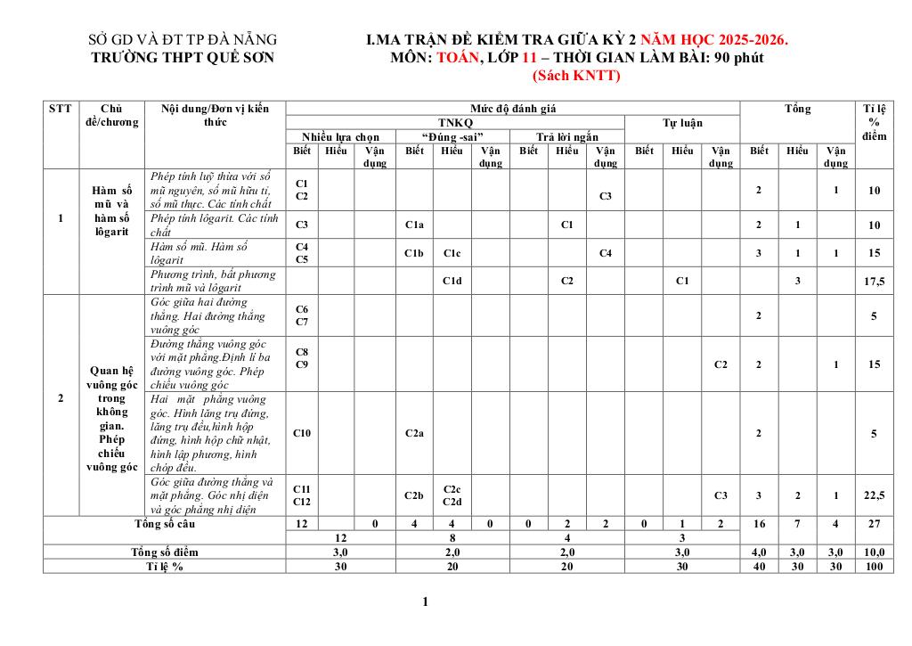 images-post/de-giua-ky-2-toan-11-nam-2025-2026-truong-thpt-que-son-da-nang-09.jpg