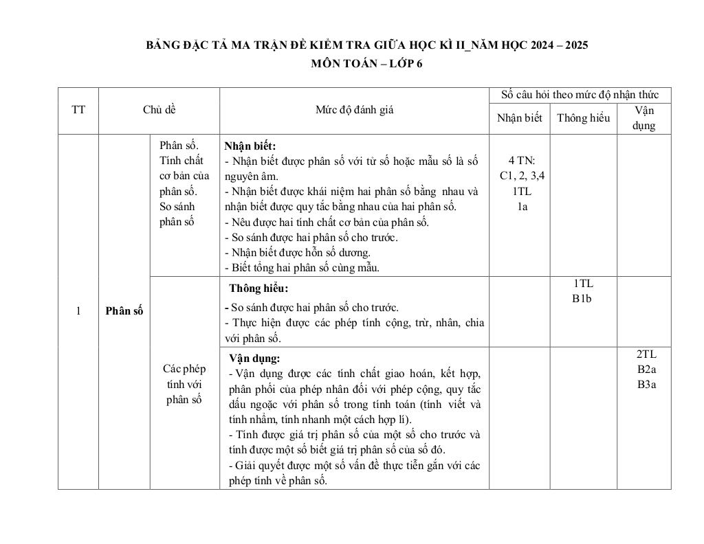 images-post/de-giua-ky-2-toan-6-nam-2024-2025-truong-thcs-nguyen-trai-quang-nam-02.jpg