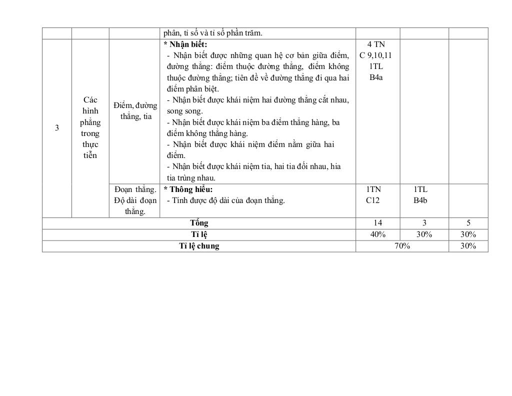 images-post/de-giua-ky-2-toan-6-nam-2024-2025-truong-thcs-nguyen-trai-quang-nam-04.jpg