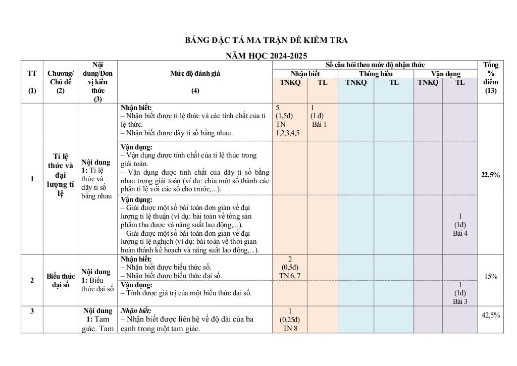 images-post/de-giua-ky-2-toan-7-nam-2024-2025-truong-thcs-nguyen-trai-quang-nam-02.jpg