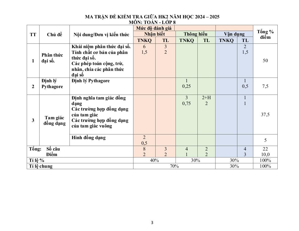 images-post/de-giua-ky-2-toan-8-nam-2024-2025-truong-thcs-nguyen-trai-quang-nam-03.jpg