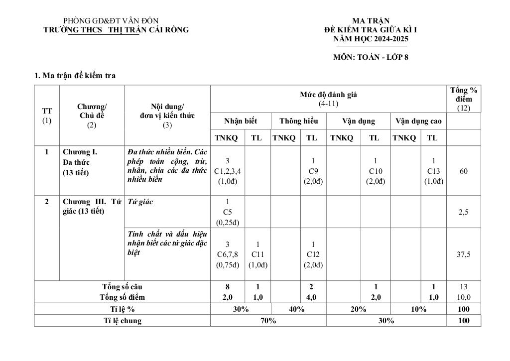 images-post/de-gk1-toan-8-nam-2024-2025-truong-thcs-thi-tran-cai-rong-quang-ninh-5.jpg