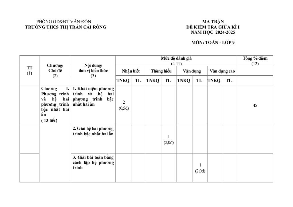 images-post/de-gk1-toan-9-nam-2024-2025-truong-thcs-thi-tran-cai-rong-quang-ninh-06.jpg