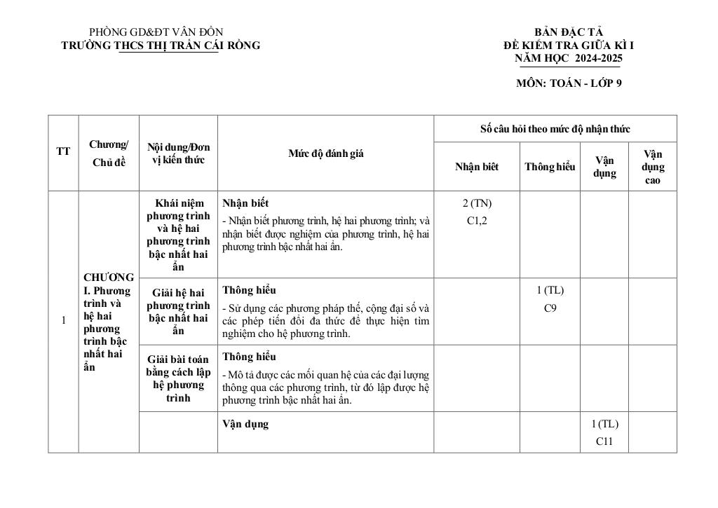 images-post/de-gk1-toan-9-nam-2024-2025-truong-thcs-thi-tran-cai-rong-quang-ninh-08.jpg