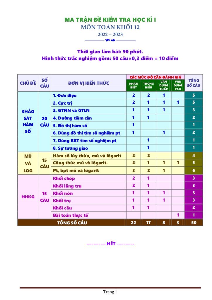 images-post/de-hoc-ki-1-toan-12-nam-2022-2023-truong-thpt-marie-curie-tp-hcm-6.jpg