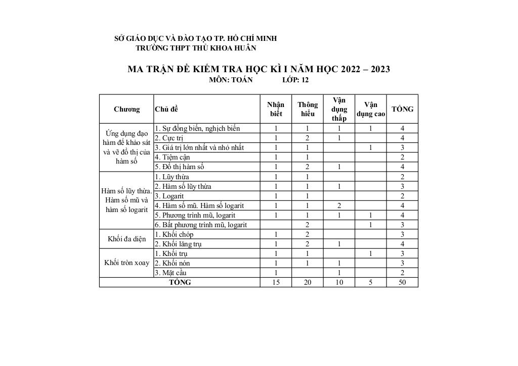 images-post/de-hoc-ki-1-toan-12-nam-2022-2023-truong-thpt-thu-khoa-huan-tp-hcm-10.jpg