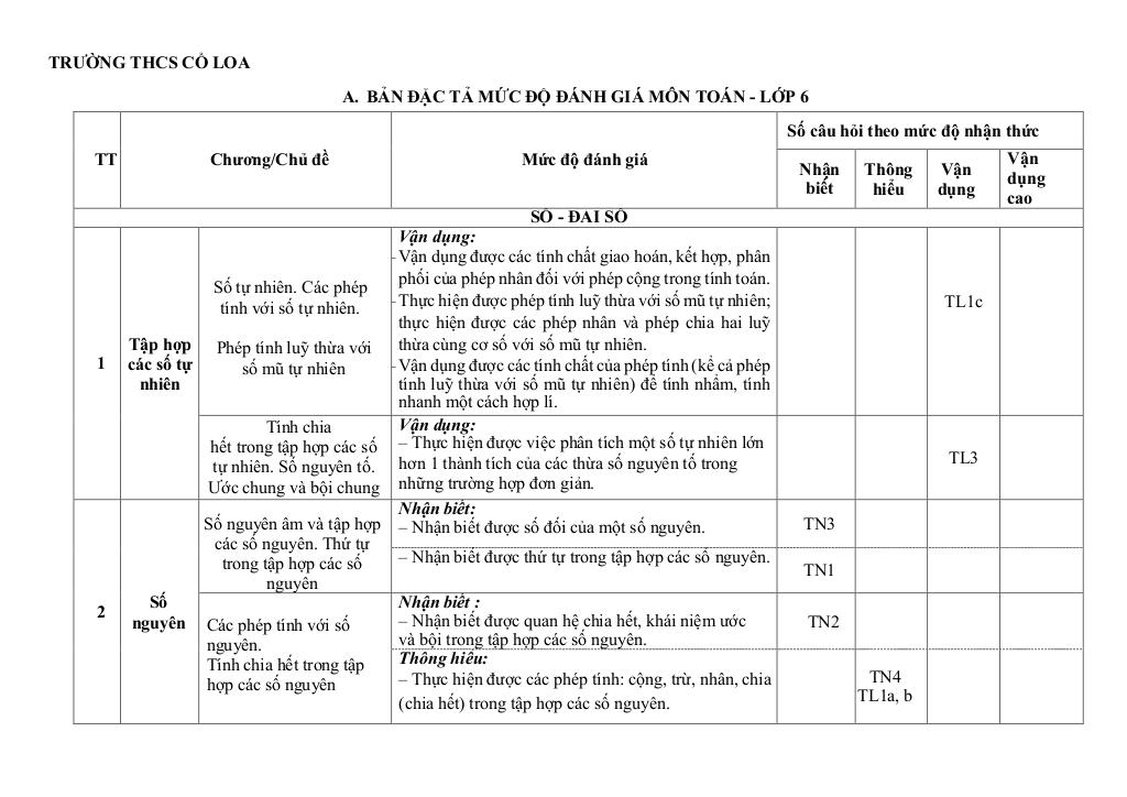 images-post/de-hoc-ki-1-toan-6-nam-2023-2024-truong-thcs-co-loa-ha-noi-03.jpg