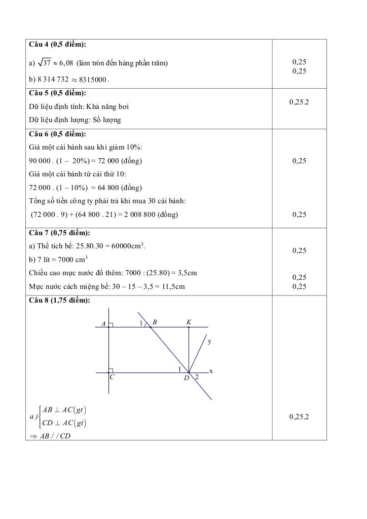 images-post/de-hoc-ki-1-toan-7-nam-2022-2023-truong-thcs-tran-quang-khai-tp-hcm-05.jpg