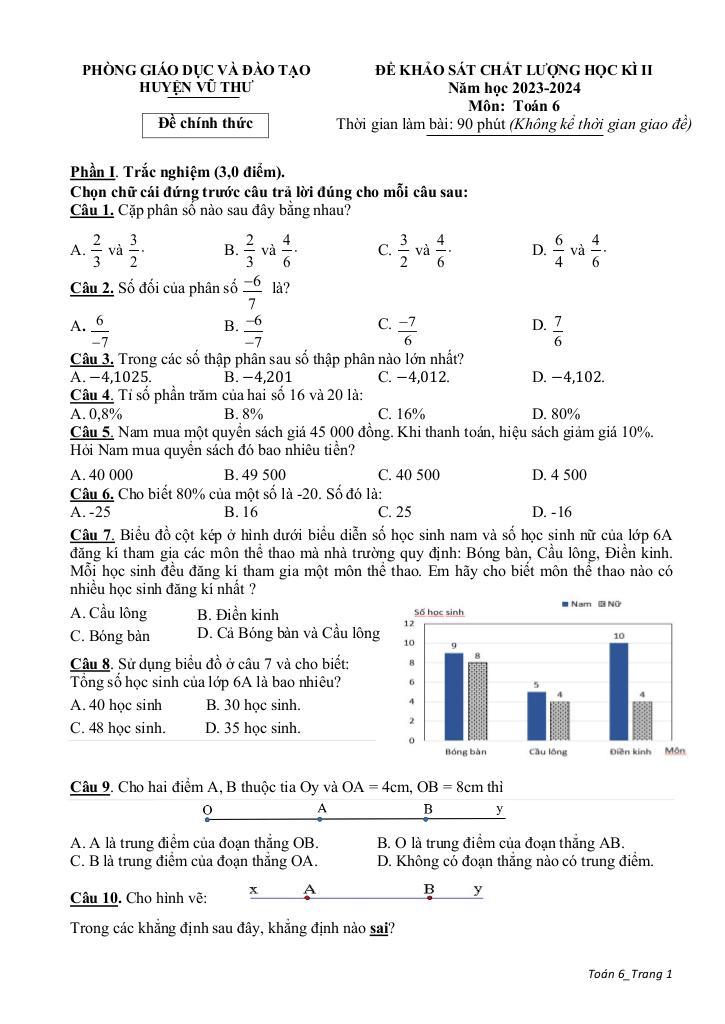 images-post/de-hoc-ki-2-toan-6-nam-2023-2024-phong-gd-dt-vu-thu-thai-binh-1.jpg