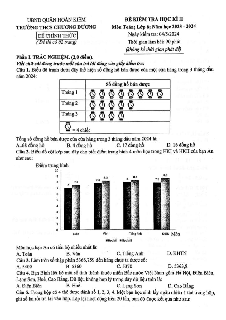 images-post/de-hoc-ki-2-toan-6-nam-2023-2024-truong-thcs-chuong-duong-ha-noi-1.jpg