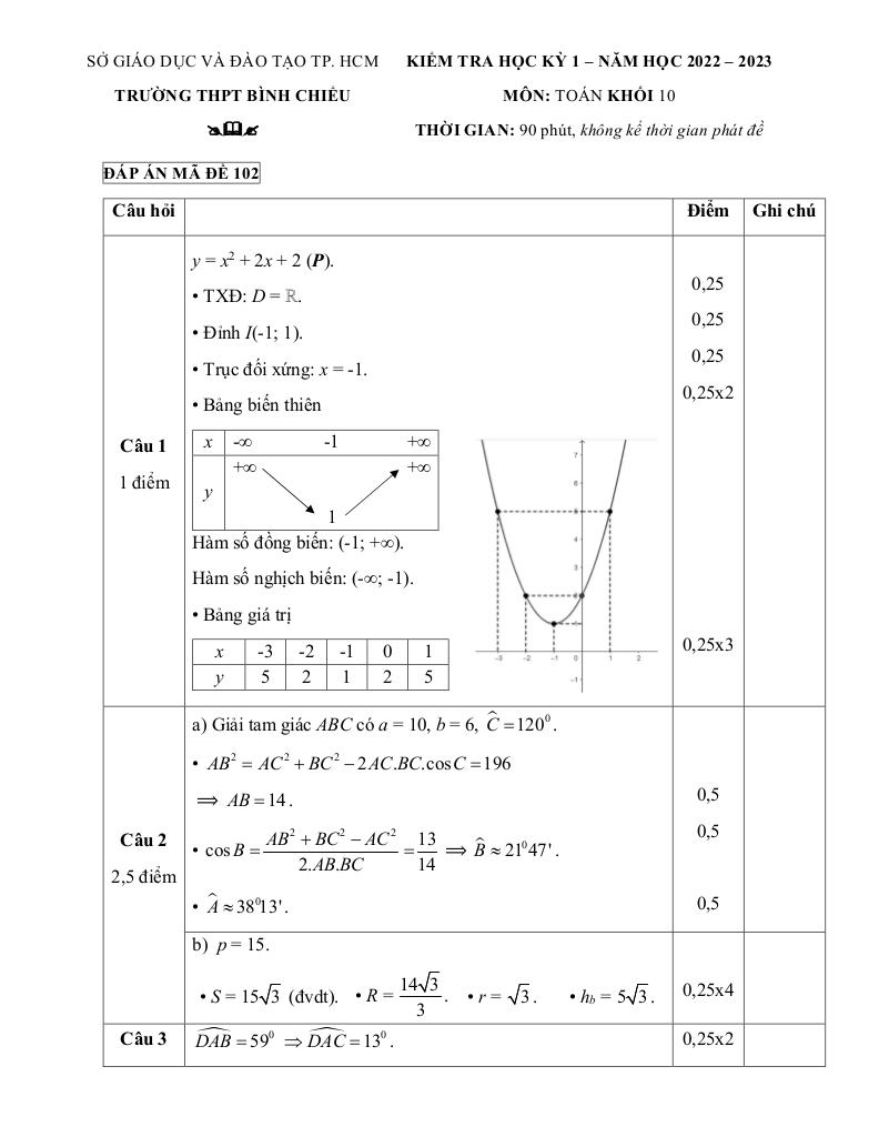 images-post/de-hoc-ky-1-toan-10-nam-2022-2023-truong-thpt-binh-chieu-tp-hcm-5.jpg