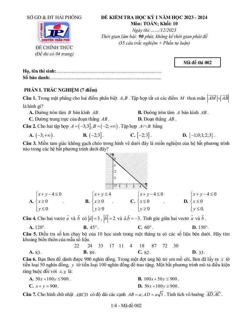 images-post/de-hoc-ky-1-toan-10-nam-2023-2024-truong-chuyen-tran-phu-hai-phong-05.jpg
