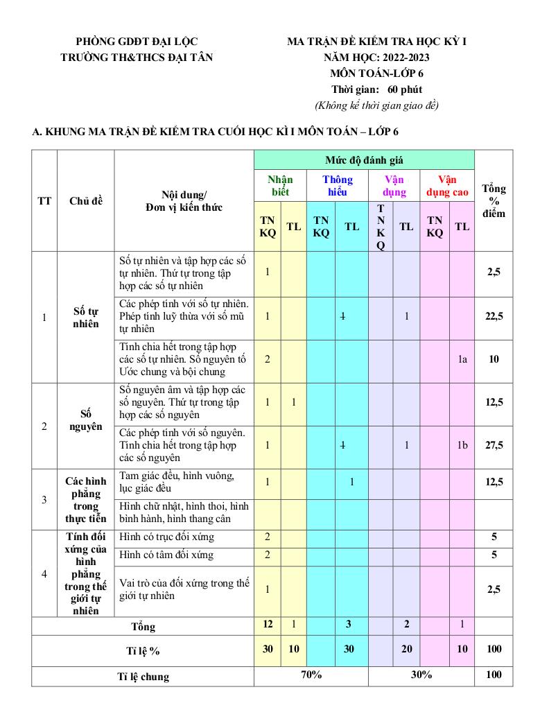 images-post/de-hoc-ky-1-toan-6-nam-2022-2023-truong-th-thcs-dai-tan-quang-nam-01.jpg
