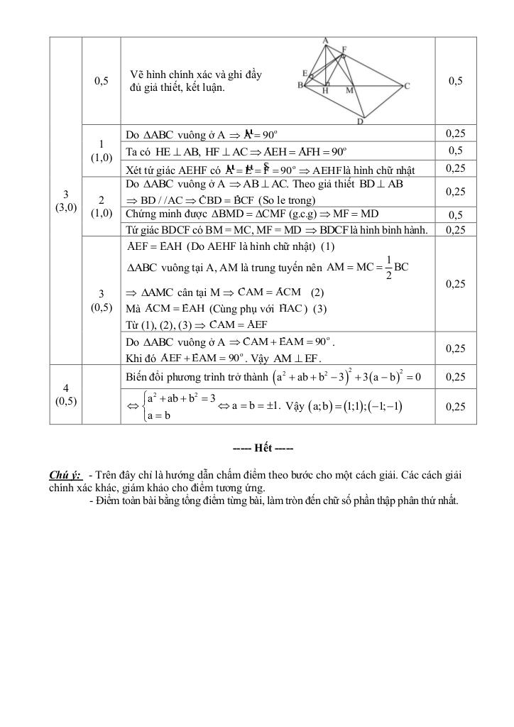 images-post/de-hoc-ky-1-toan-8-nam-2023-2024-phong-gd-dt-thanh-pho-thai-binh-4.jpg