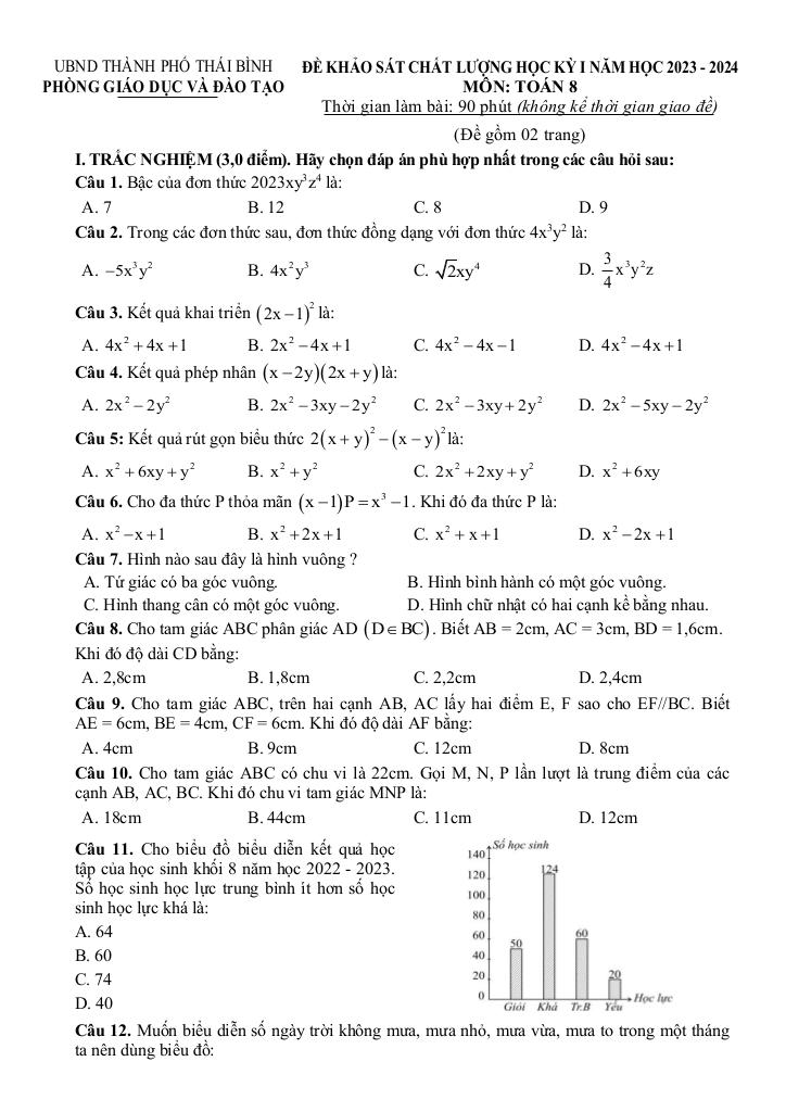 images-post/de-hoc-ky-1-toan-8-nam-2023-2024-phong-gd-dt-thanh-pho-thai-binh-5.jpg