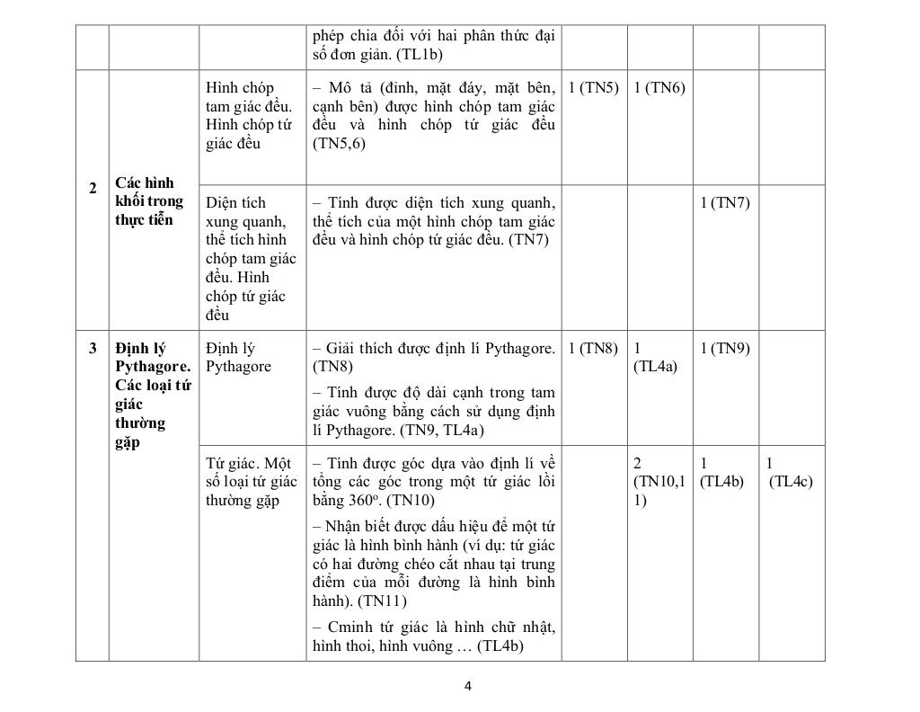 images-post/de-hoc-ky-1-toan-8-nam-2023-2024-truong-thcs-nhi-quy-tien-giang-04.jpg