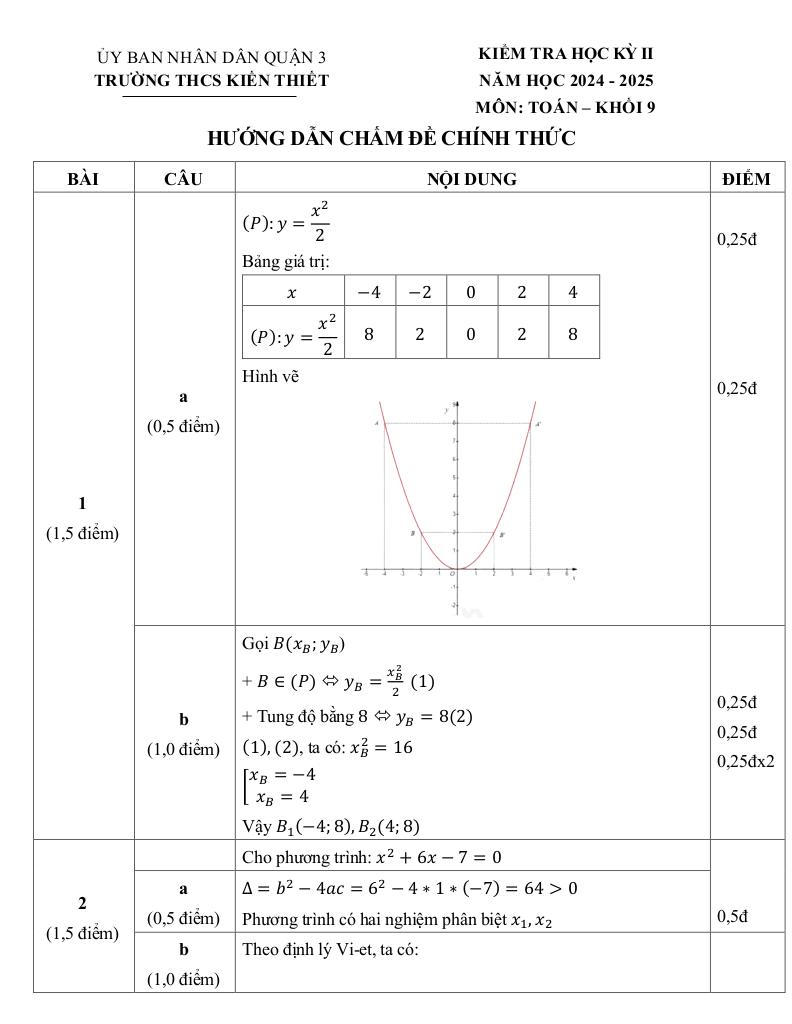 images-post/de-hoc-ky-2-toan-9-nam-2024-2025-truong-thcs-kien-thiet-tp-hcm-3.jpg