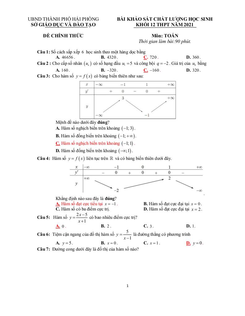 images-post/de-khao-sat-chat-luong-toan-12-thpt-nam-2021-so-gd-dt-hai-phong-1.jpg