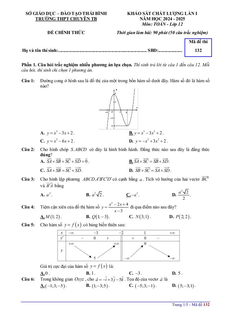 images-post/de-khao-sat-lan-1-toan-12-nam-2024-2025-truong-thpt-chuyen-thai-binh-01.jpg
