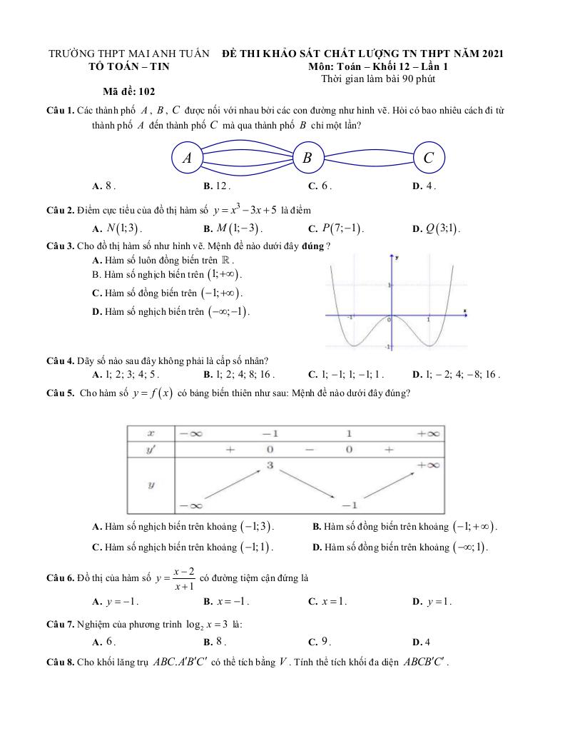 images-post/de-khao-sat-tn-thpt-2021-mon-toan-lan-1-truong-mai-anh-tuan-thanh-hoa-1.jpg