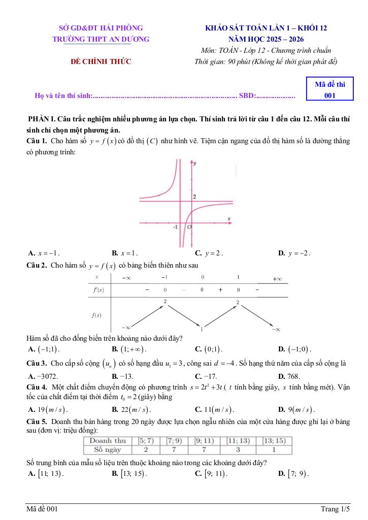 images-post/de-khao-sat-toan-12-lan-1-nam-2025-2026-truong-thpt-an-duong-hai-phong-01.jpg
