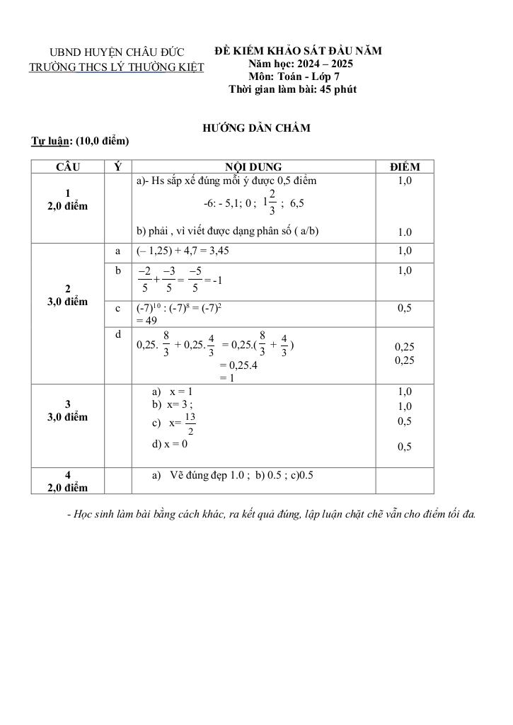images-post/de-khao-sat-toan-7-dau-nam-2024-2025-truong-thcs-ly-thuong-kiet-br-vt-2.jpg