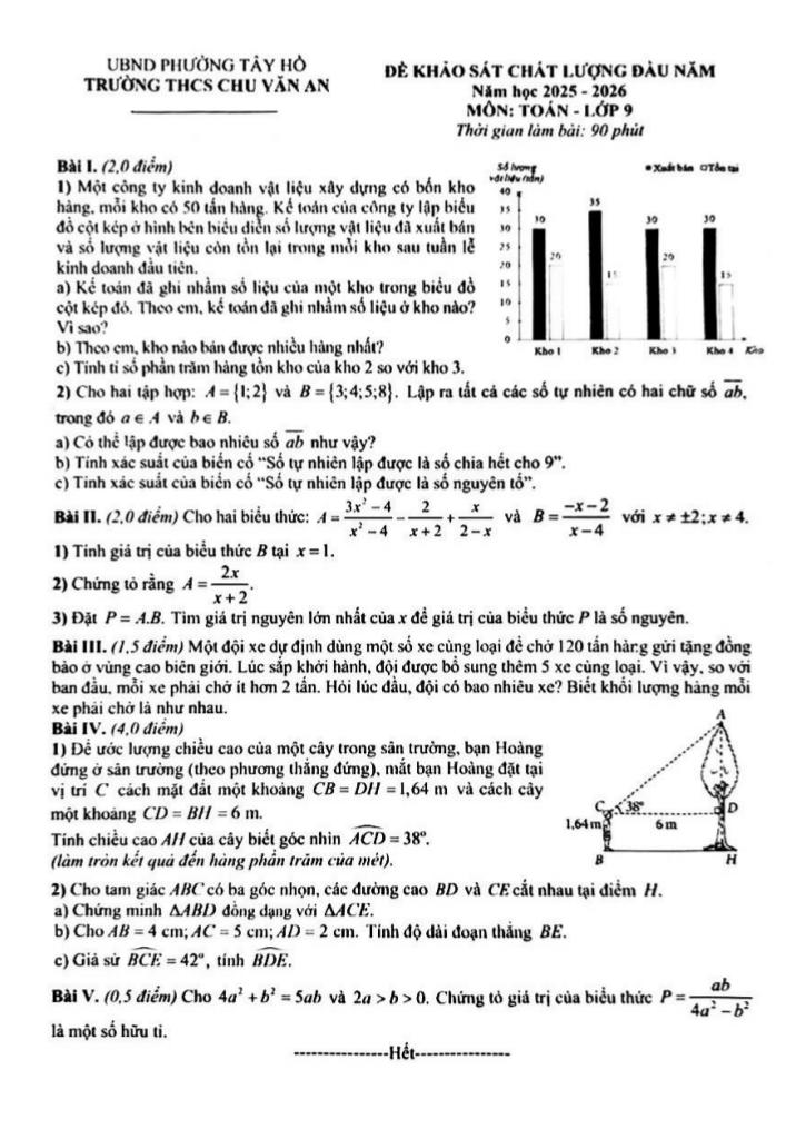 images-post/de-khao-sat-toan-9-dau-nam-2025-2026-truong-thcs-chu-van-an-ha-noi-1.jpg
