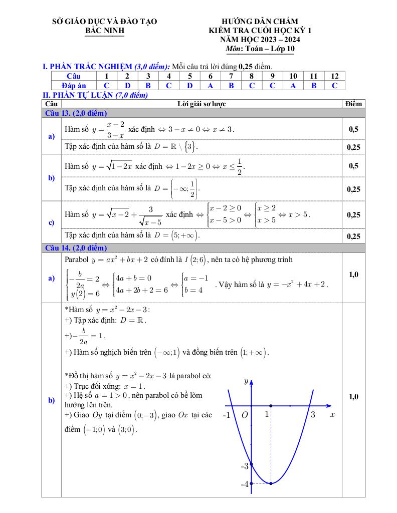 images-post/de-kiem-tra-cuoi-hoc-ky-1-toan-10-nam-2023-2024-so-gd-dt-bac-ninh-3.jpg