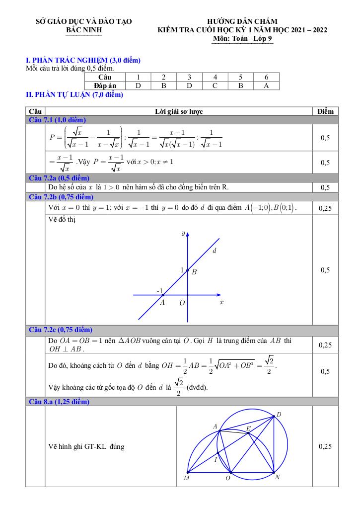 images-post/de-kiem-tra-cuoi-hoc-ky-1-toan-9-nam-2021-2022-so-gd-dt-bac-ninh-2.jpg