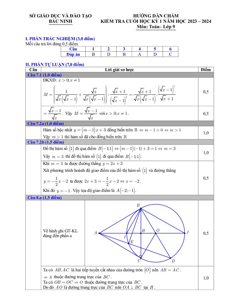 images-post/de-kiem-tra-cuoi-hoc-ky-1-toan-9-nam-2023-2024-so-gd-dt-bac-ninh-2.jpg