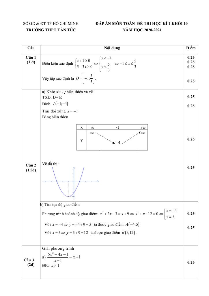 images-post/de-kiem-tra-cuoi-ki-1-toan-10-nam-2020-2021-truong-thpt-tan-tuc-tp-hcm-2.jpg