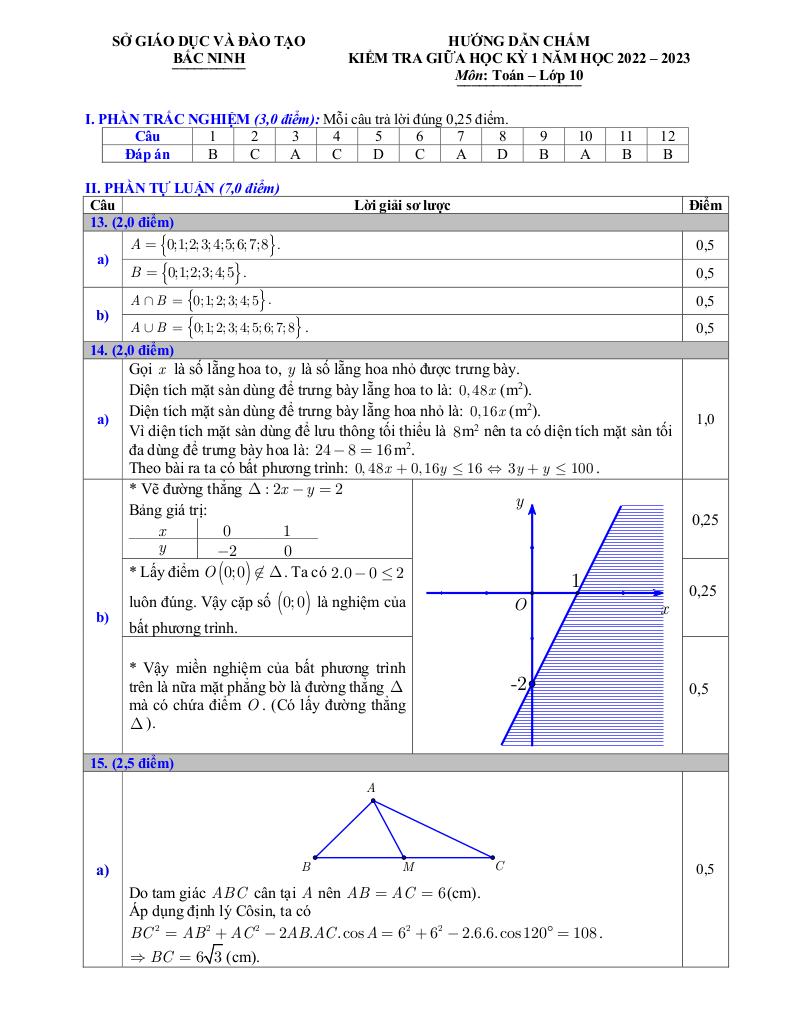 images-post/de-kiem-tra-giua-hoc-ky-1-toan-10-nam-2022-2023-so-gd-dt-bac-ninh-3.jpg