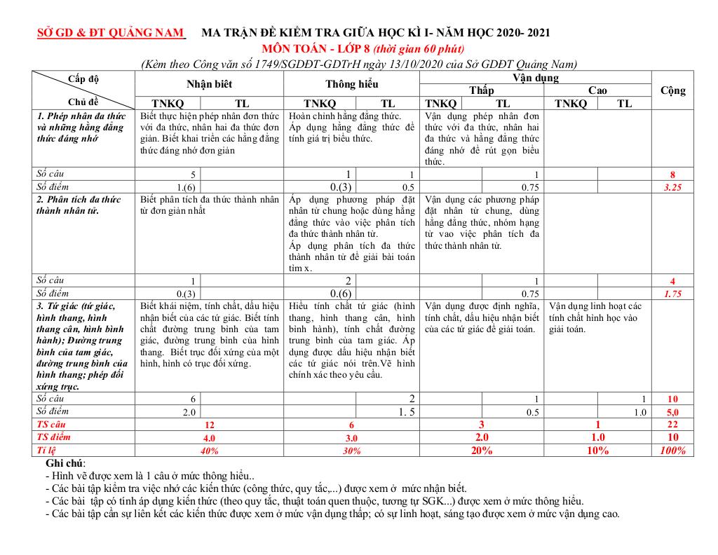 images-post/de-kiem-tra-giua-hoc-ky-1-toan-8-nam-2020-2021-truong-thcs-tran-phu-quang-nam-1.jpg