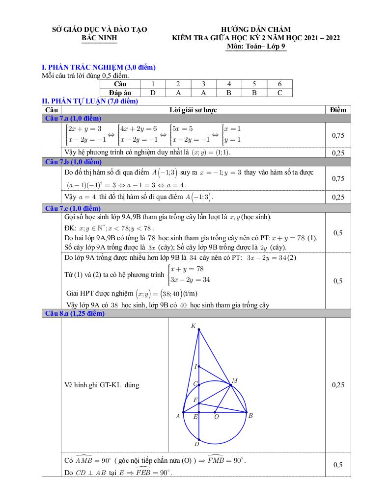 images-post/de-kiem-tra-giua-hoc-ky-2-toan-9-nam-2021-2022-so-gd-dt-bac-ninh-2.jpg