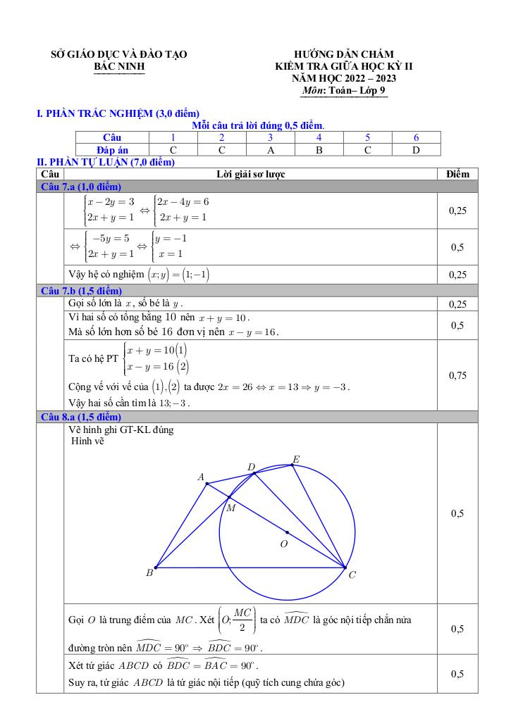 images-post/de-kiem-tra-giua-hoc-ky-2-toan-9-nam-2022-2023-so-gd-dt-bac-ninh-2.jpg