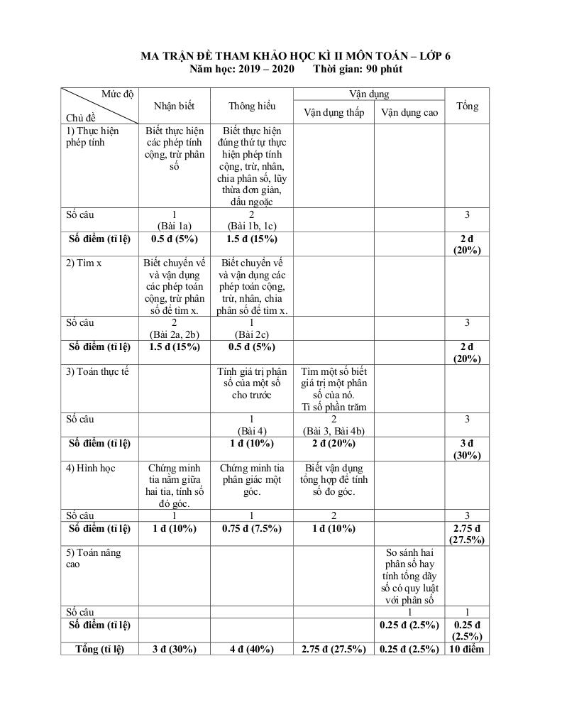images-post/de-kiem-tra-hoc-ki-2-toan-6-nam-2019-2020-truong-thcs-hoang-hoa-tham-tp-hcm-5.jpg