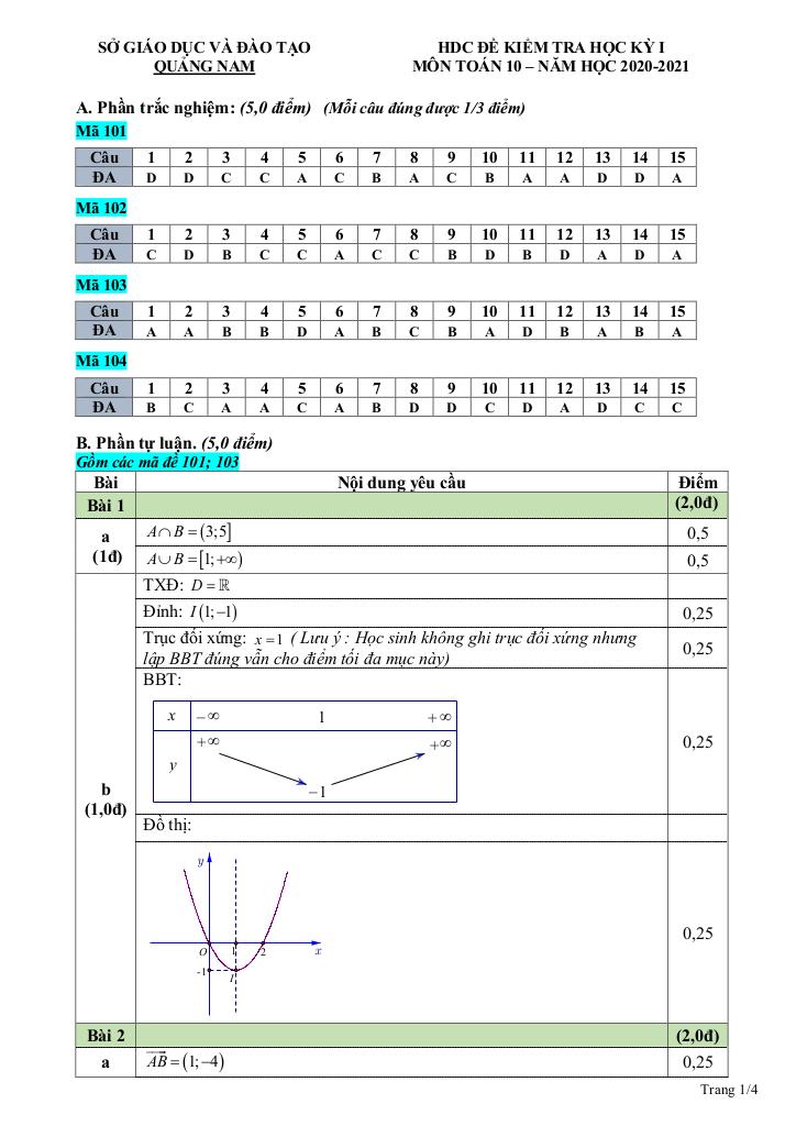 images-post/de-kiem-tra-hoc-ky-1-toan-10-nam-2020-2021-so-gd-dt-quang-nam-09.jpg