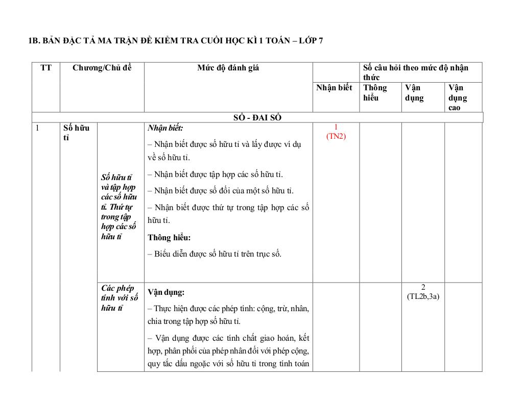 images-post/de-kiem-tra-hoc-ky-1-toan-7-nam-2022-2023-truong-thcs-le-loi-tp-hcm-6.jpg