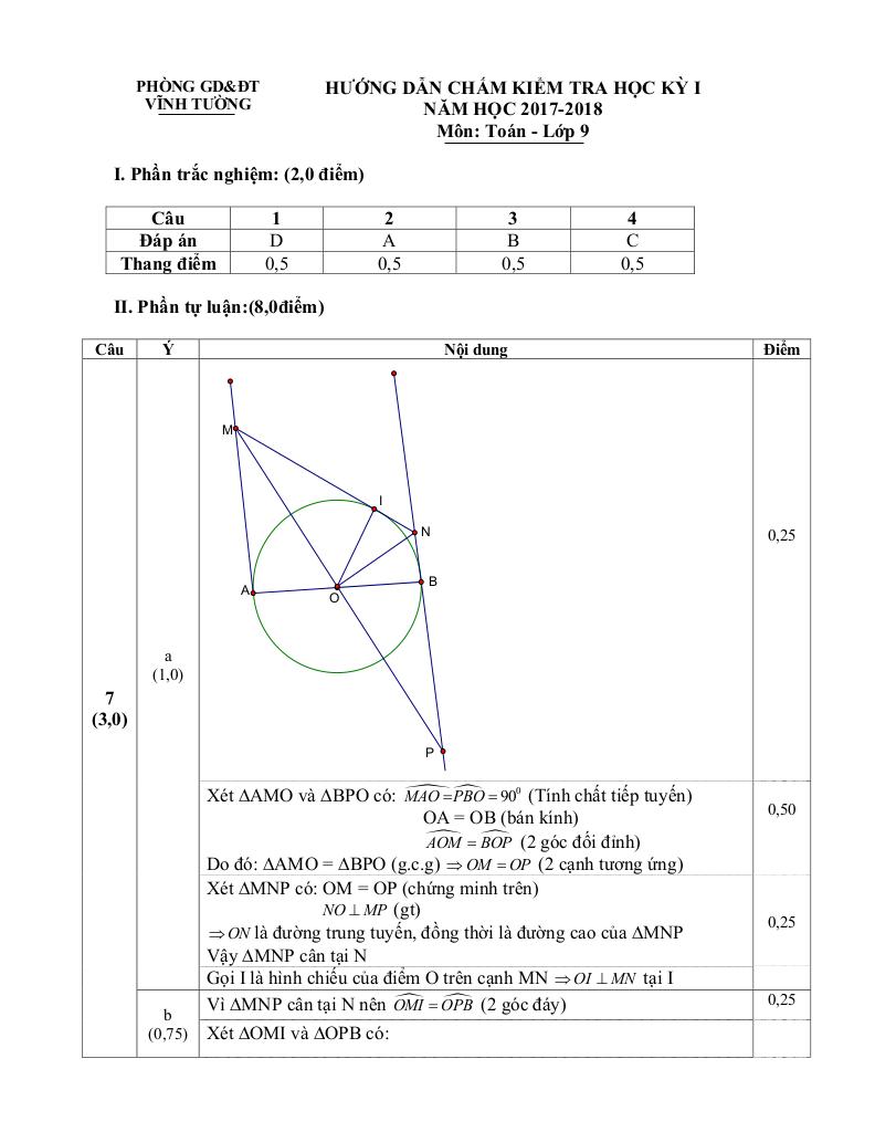images-post/de-kiem-tra-hoc-ky-1-toan-9-nam-hoc-2017-2018-phong-gd-va-dt-vinh-tuong-vinh-phuc-2.jpg