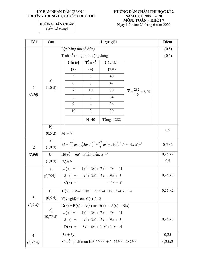 images-post/de-kiem-tra-hoc-ky-2-toan-7-nam-2019-2020-truong-thcs-duc-tri-tp-hcm-2.jpg