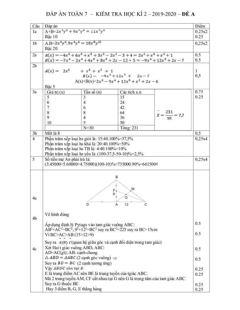 images-post/de-kiem-tra-hoc-ky-2-toan-7-nam-2019-2020-truong-truong-vinh-ky-tp-hcm-2.jpg