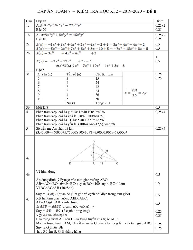 images-post/de-kiem-tra-hoc-ky-2-toan-7-nam-2019-2020-truong-truong-vinh-ky-tp-hcm-4.jpg