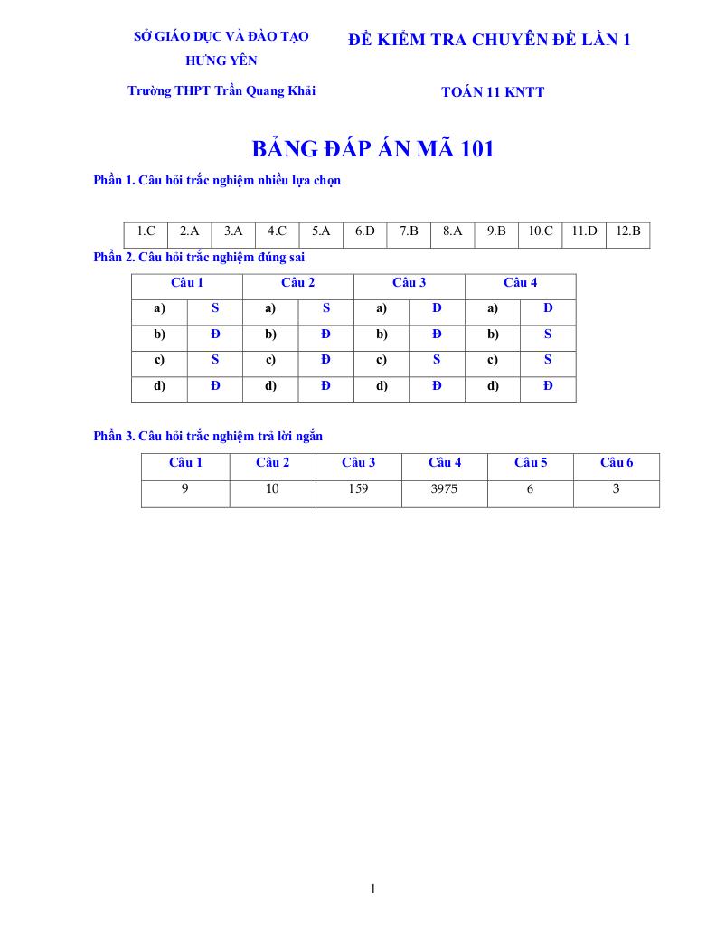 images-post/de-kiem-tra-lan-1-toan-11-knttvcs-nam-2024-2025-truong-tran-quang-khai-hung-yen-4.jpg