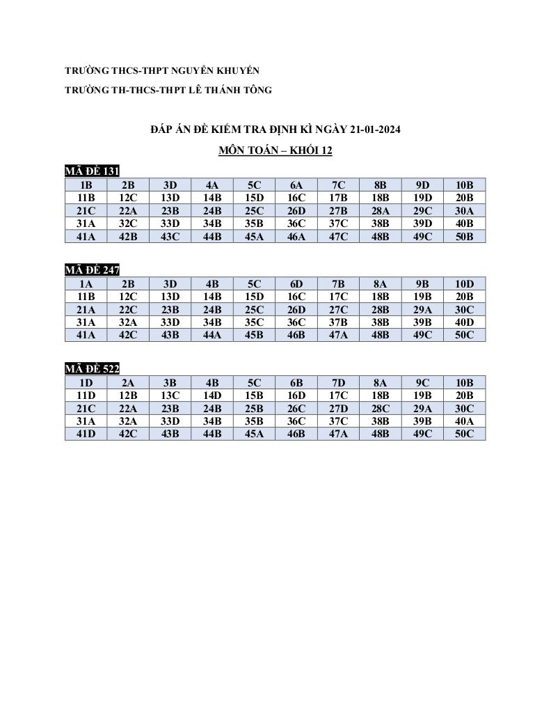images-post/de-kiem-tra-toan-12-nam-2024-truong-nguyen-khuyen-le-thanh-tong-tp-hcm-7.jpg