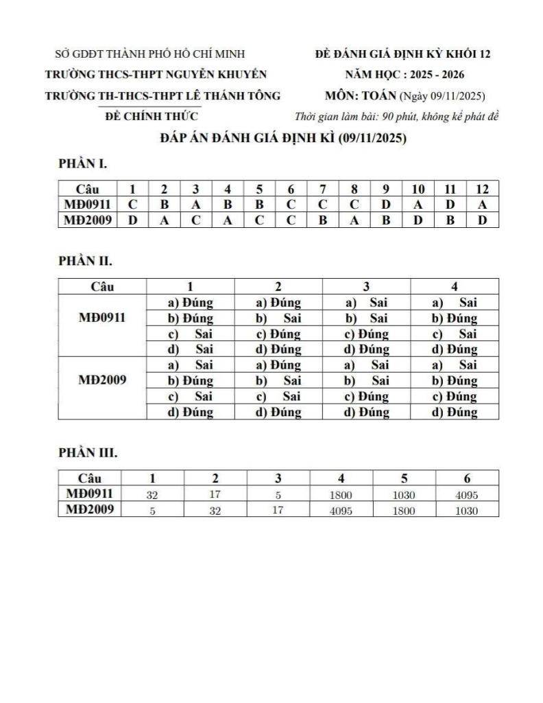 images-post/de-kiem-tra-toan-12-thang-11-nam-2025-truong-nguyen-khuyen-le-thanh-tong-tp-hcm-2-5.jpg