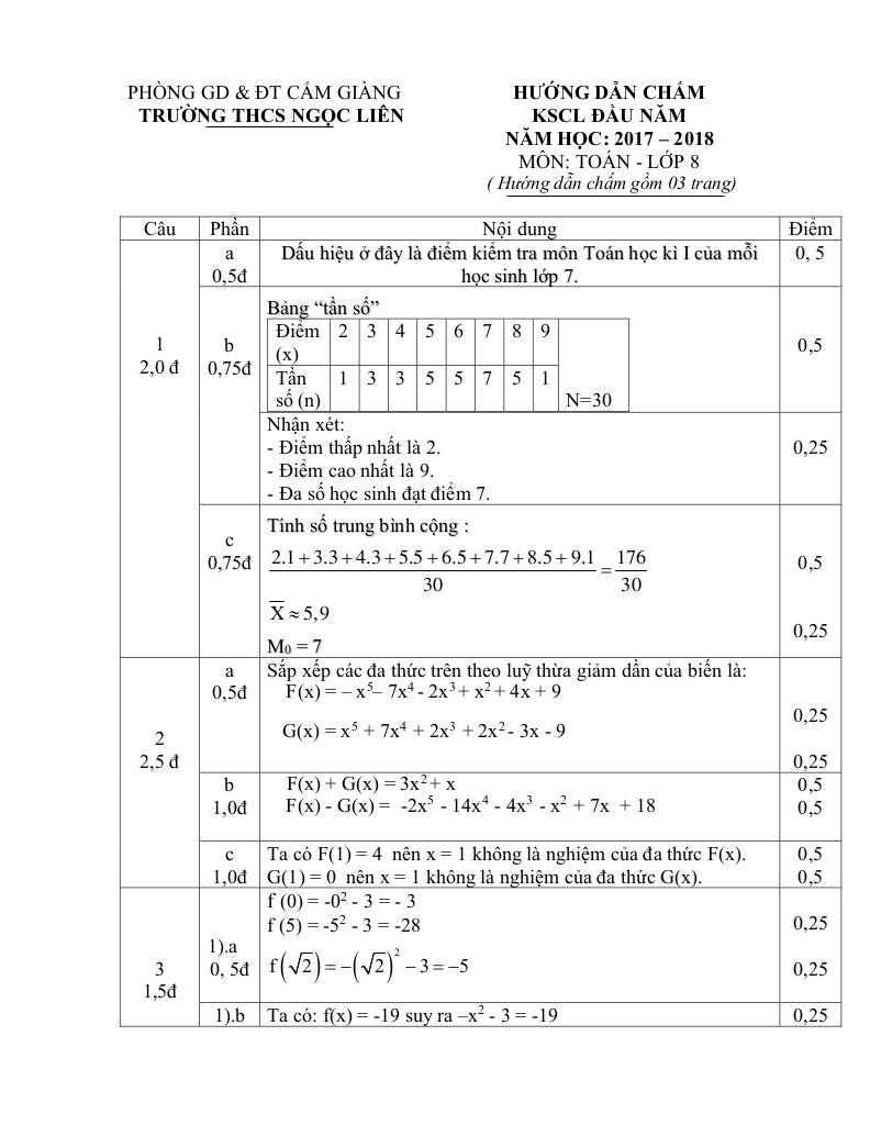 images-post/de-kscl-dau-nam-nam-hoc-2017-2018-mon-toan-8-truong-thcs-ngoc-lien-hai-duong-2.jpg