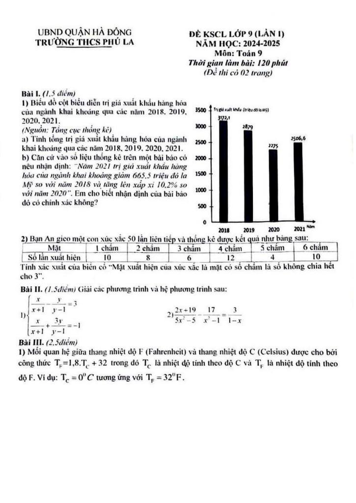images-post/de-kscl-toan-9-lan-1-nam-2024-2025-truong-thcs-phu-la-ha-noi-1.jpg