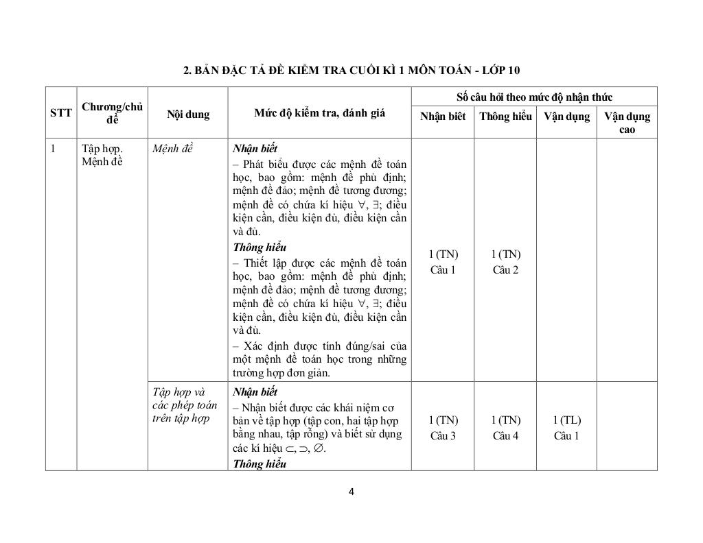 images-post/de-minh-hoa-cuoi-hoc-ki-1-toan-10-nam-2023-2024-so-gd-dt-quang-ngai-04.jpg