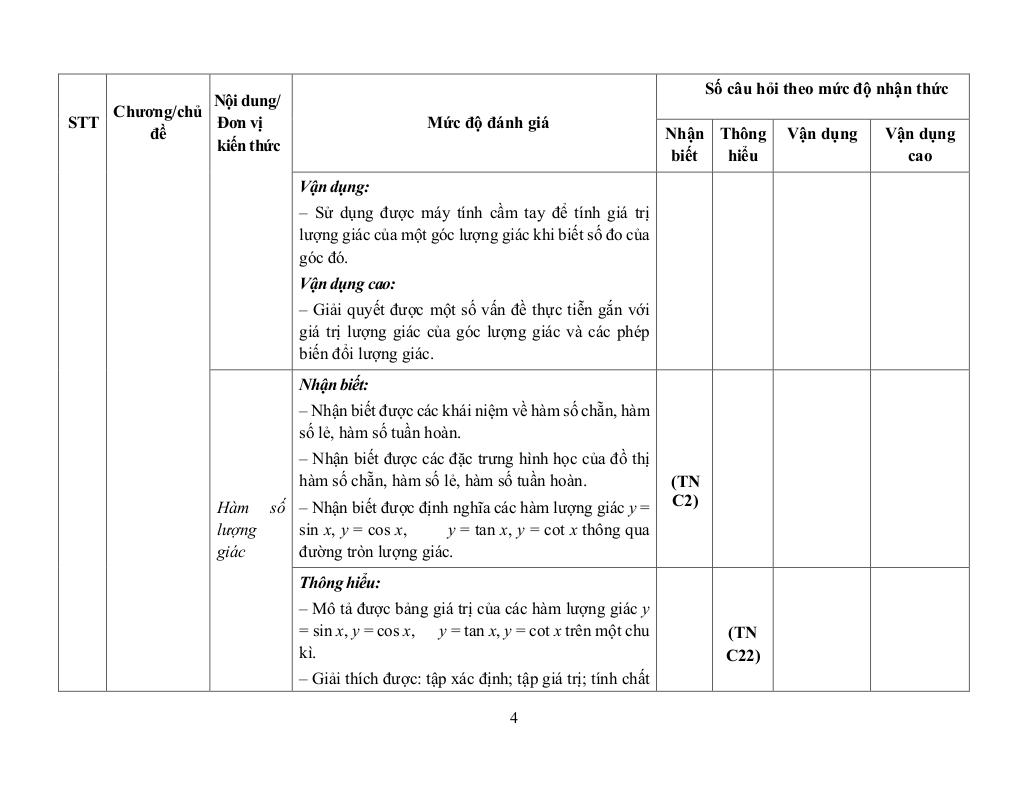 images-post/de-minh-hoa-cuoi-hoc-ki-1-toan-11-nam-2023-2024-so-gd-dt-quang-ngai-04.jpg